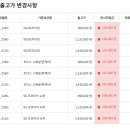 아이폰 16e 출시 안내 및 공시지원금 안내 입니다. 이미지