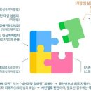 특정강력범죄 피해 심신미약 장애인 국선변호사 지원 ‘의무화’ 이미지