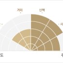 전북 고창 선운사길 _ 단풍이 붉다 이미지