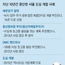 서울 핵심 상권 “임대료 0원에도 아무도 안들어와” 이미지