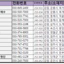 전국 요양병원 1000건 리스트 이미지