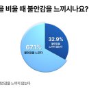 에스원