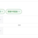 지인여행사 이미지