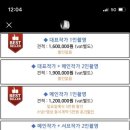 현스냅 - 동구 제봉로 197 | 현스냅