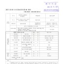 피닉스컴퓨터시스템즈 - 부천시 소사구 성주로 84 | 피닉스컴퓨터시스템즈