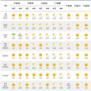 ☀☃☁☂ 2022년10월27일(목) ＜＜전국 대체로 맑은 하늘…강원 영동 늦은 오후부터 ‘비’...(28일)까지 평년 기온＞＞☀☃☁☂ 이미지