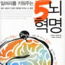 인트랜 Daum카페