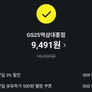 GS25 역삼대홍점 네이버블로그