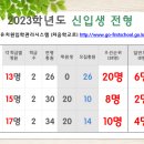 샛별세탁소 이미지