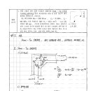 88-4-1-철근콘크리트-우각부-STM 이미지