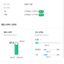 강동로3-18 이미지