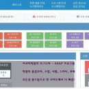 개원중학교 네이버블로그