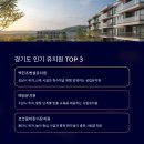 서울중곡초등학교병설유치원 이미지