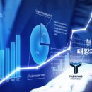 강남대로79길 37 이미지