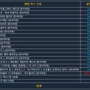 에펨몰 | 랜덤박스는 못 참치! 다이렉트게임즈 2021 블랙프라이데이 랜덤박스 구매 후기(211201)