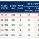 센스밸류 이미지