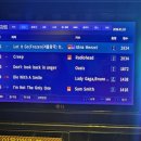 싱어게인코인 노래연습장 이미지