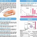 임약국 이미지