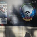 엔제리너스사직야구장점 | [사직놀거리] 롯데자이언츠 사직야구장 직관 후기 1루 내야필드석 시야