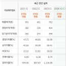 밸류케어