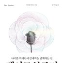 빌레이트