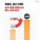 6100 디지털타임스