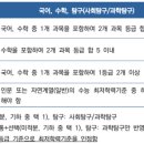 빛글국어논술학원 - 양산시 야리1길 22 | 빛글국어논술학원