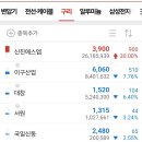 에스엠메딕스 이미지