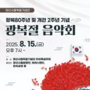 양산시립독립기념관 한국시민기자협회