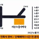 안양도시공사 비산체육공원축구장 네이버블로그