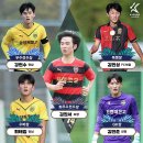 2023 K리그 주니어 U18 후기리그 A조 개인상 이미지