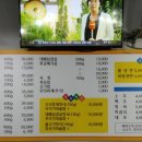 주화농장 이미지