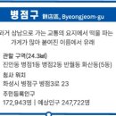 서신면 민원실 네이버블로그