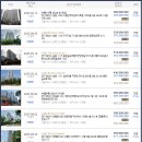 원천로 이미지