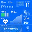 연변냉면 이미지