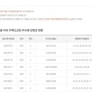 영광로또 이미지