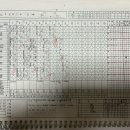 수원-0811 이미지
