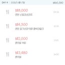 장남면사무소 이미지