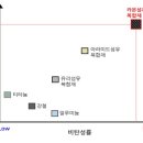 넘버플레이트(number plate)