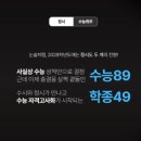 이레학원 이미지