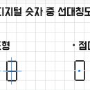 새봄수학교습소