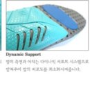써포트라인 이미지