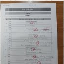 숭인초등학교 | 전농초영어학원 윤선생 우리집앞 영어교실, 믿고 맡길 수 있는 곳