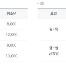 메가박스 대구세븐밸리 1관 이미지
