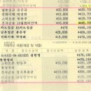사또할인마트 Daum카페