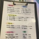 조선부뚜막광명