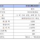 쓰리디메디비젼(주) 이미지