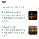 영선 | [창원 상남동 이자카야]간판없이 숨어 있는,아는 사람만 가는 분위기 좋은 데이트맛집 | 상남동 "영선"후기