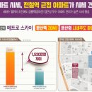 문산역 이미지