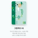 쇼핑머니 | 숨은 돈 찾기! 에코머니 포인트 11만원 현금 전환 후기